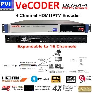 Vecoder HDMI IPTV Encoders