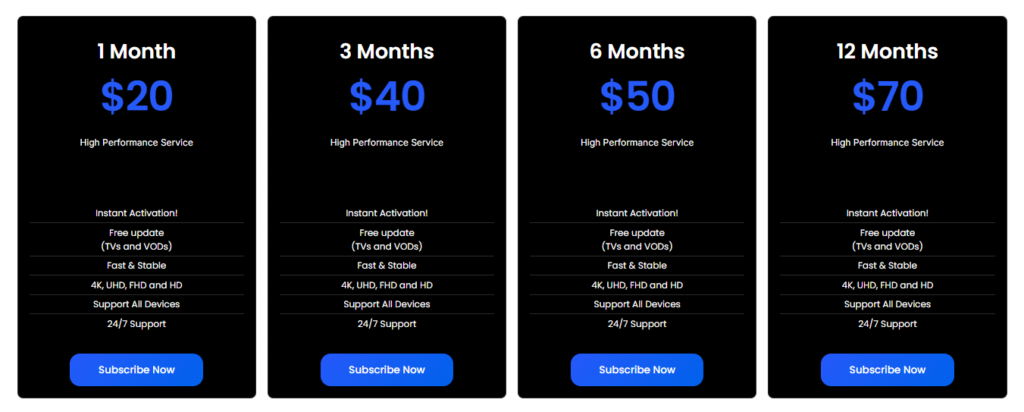 IPTV Service Prices Breakdown